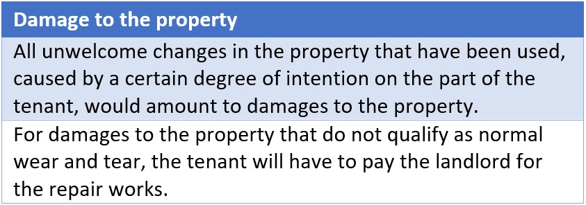 Damage to rental property