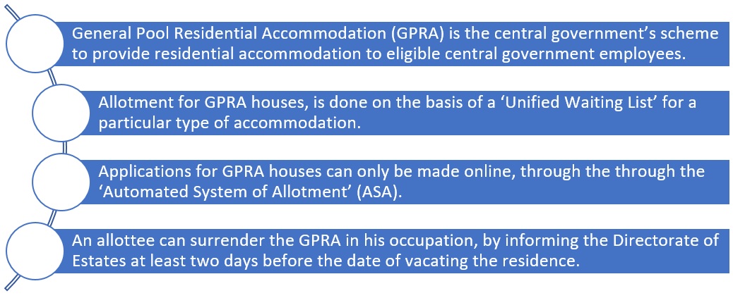 GPRA: All you need to know about the E-Awas system